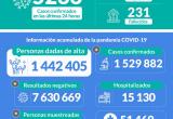 Foto: Internet