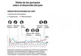 Foto: El Comercio Foto: El Comercio