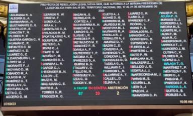 Foto: Congreso de la República