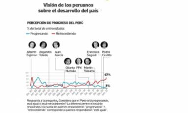 Foto: El Comercio