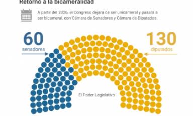 Foto: cortesía Andina